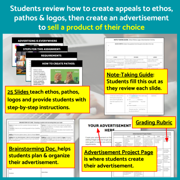 Ethos Pathos Logos Advertisement Project with Template & Rubric - Image 2