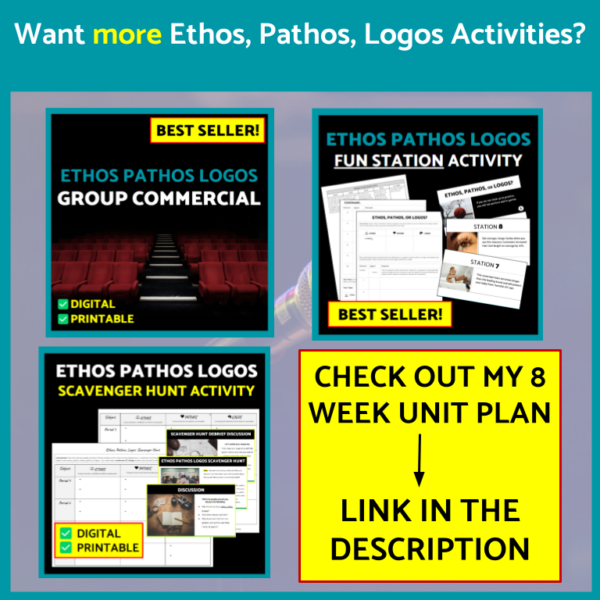 Ethos Pathos Logos Slideshow & Note-Taking Guide, Intro to Rhetoric Analysis Unit - Image 7