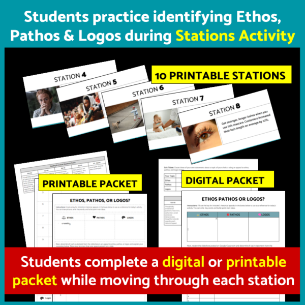 Ethos Pathos Logos Stations Activity - Image 3