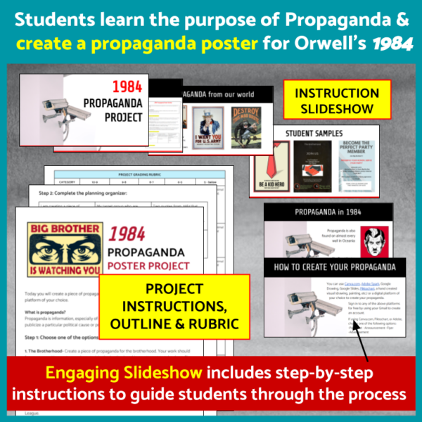 1984 by George Orwell: Creative Propaganda Project for Book 1 of 1984 - Image 3