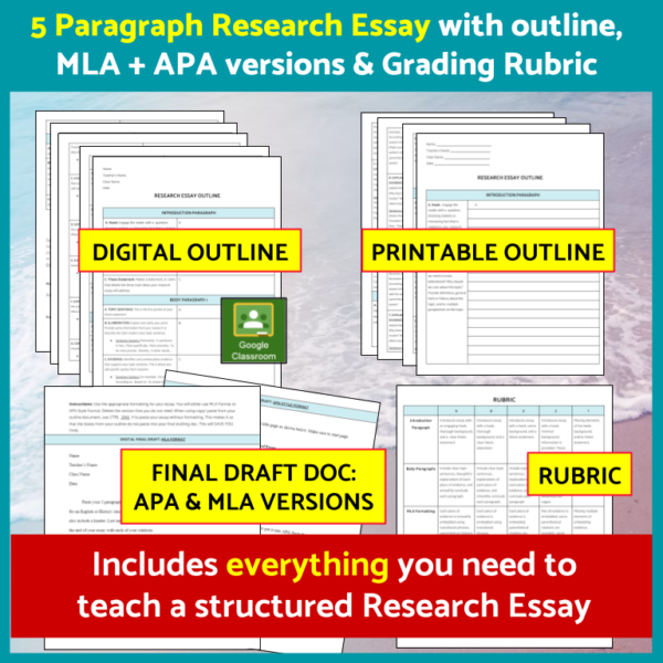 Research Essay: Research Project Template, Research Graphic Organizer, Essay Outline High School - Image 2