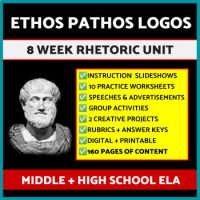 Ethos Pathos Logos Unit Plan: Worksheets, Fun Activities, Bundle Rhetoric, Notes